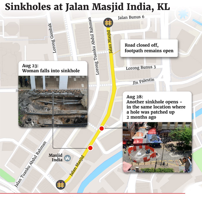 Turis Asal India Tertelan Sinkhole di Kuala Lumpur, Hilang Belum di Temukan