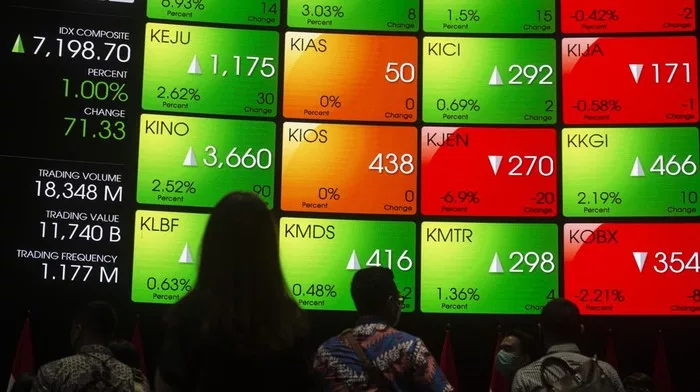 Saham Bank naik usai dana Rp200 triliun mengalir ke Himbara.