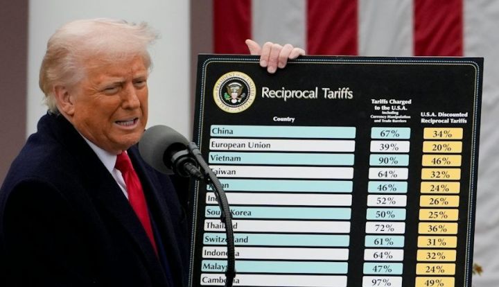 Tarif Global Trump dinyatakan ilegal oleh pengadilan banding AS.